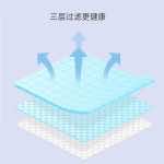 漢盾勞保產品 HD1097 三層藍色一次性口罩